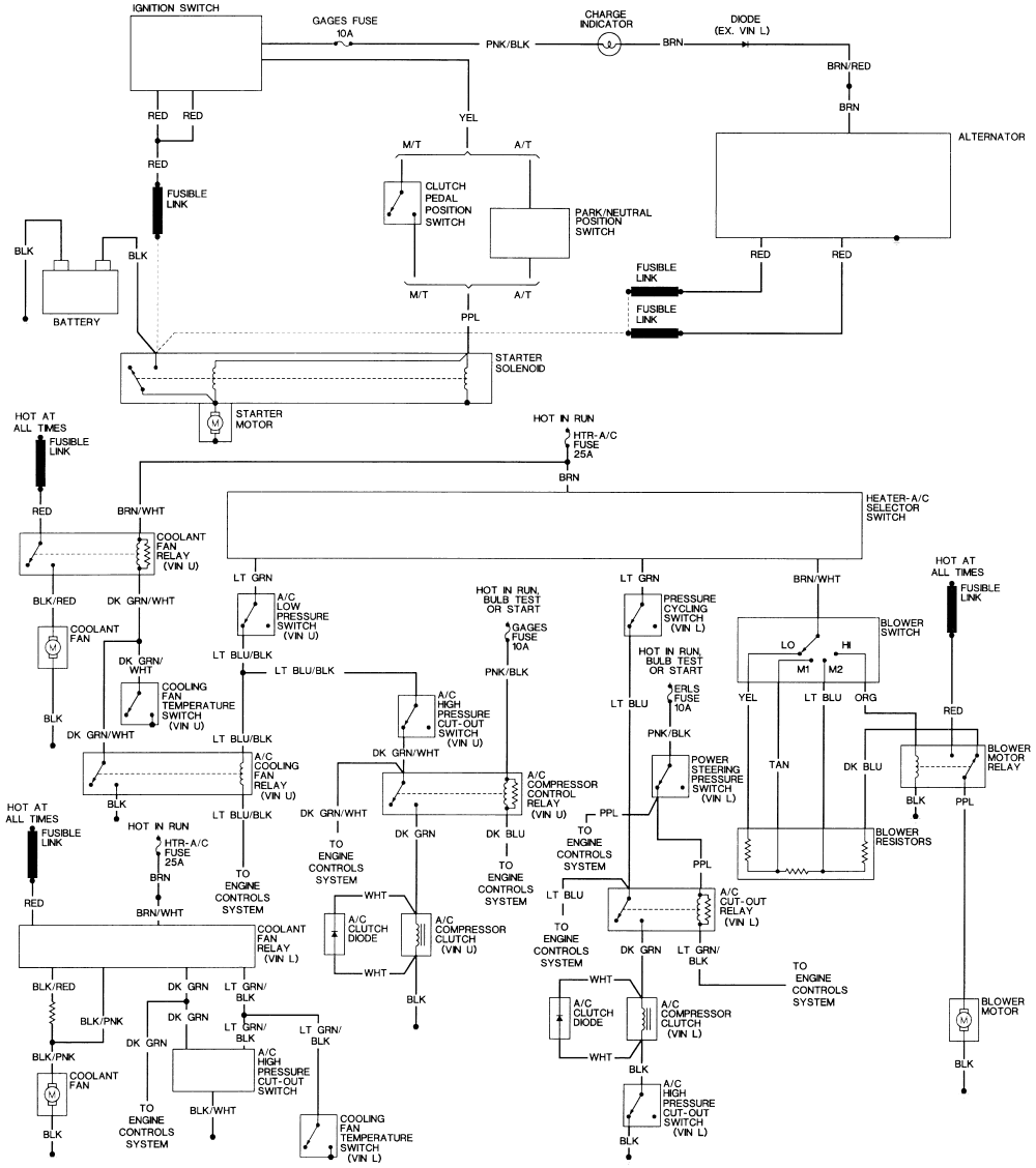 1995 w140 starter wiring diagram