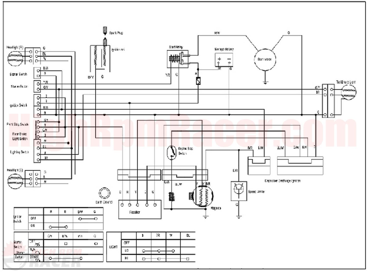 1996 arctic cat bearcat 454 wiring diagram