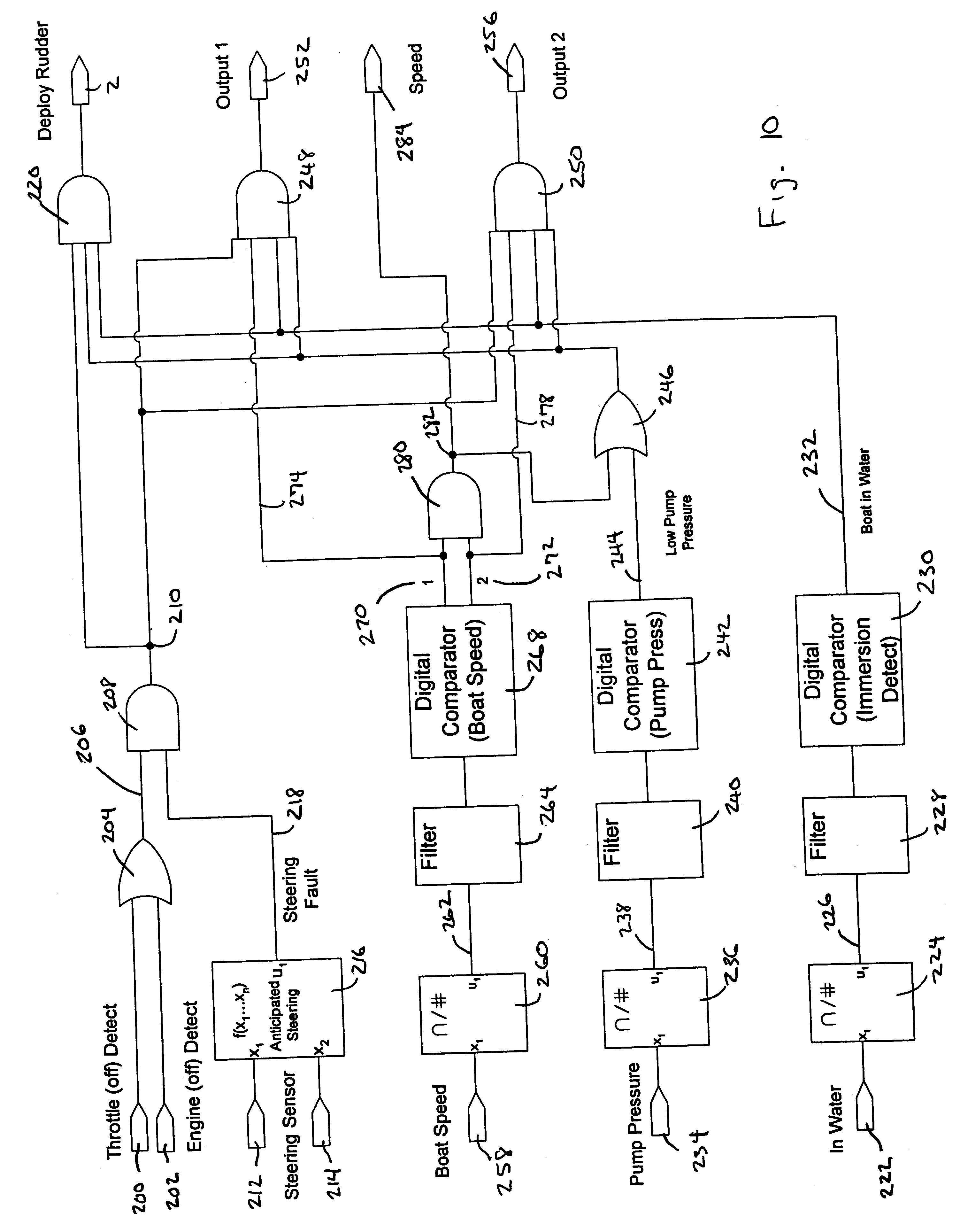 1996 arctic cat bearcat 454 wiring diagram