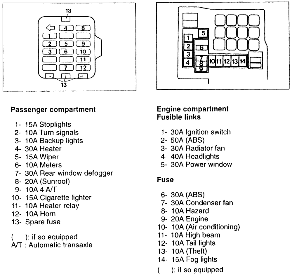 1996 buick lesabre custom headlight wiring diagram schematic high beam