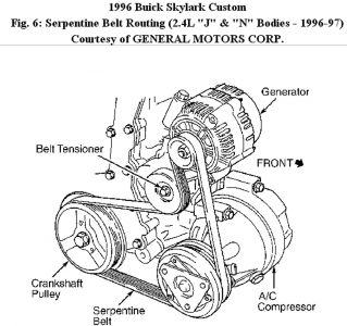 1996 buick lesabre serpentine belt diagram