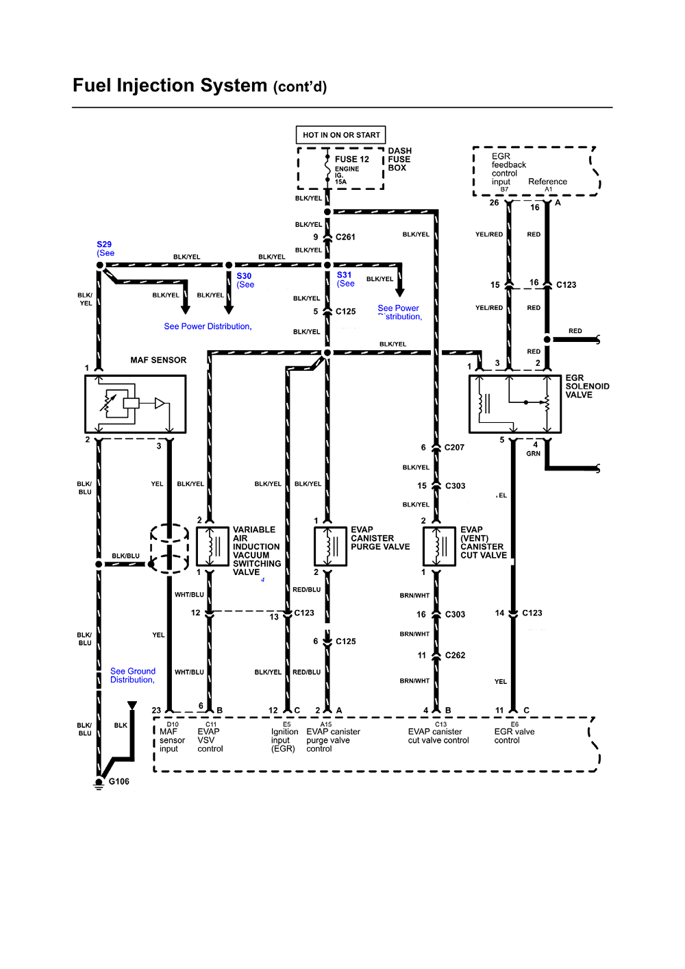 1996 chevrolet k1500 5.7l wiring diagram