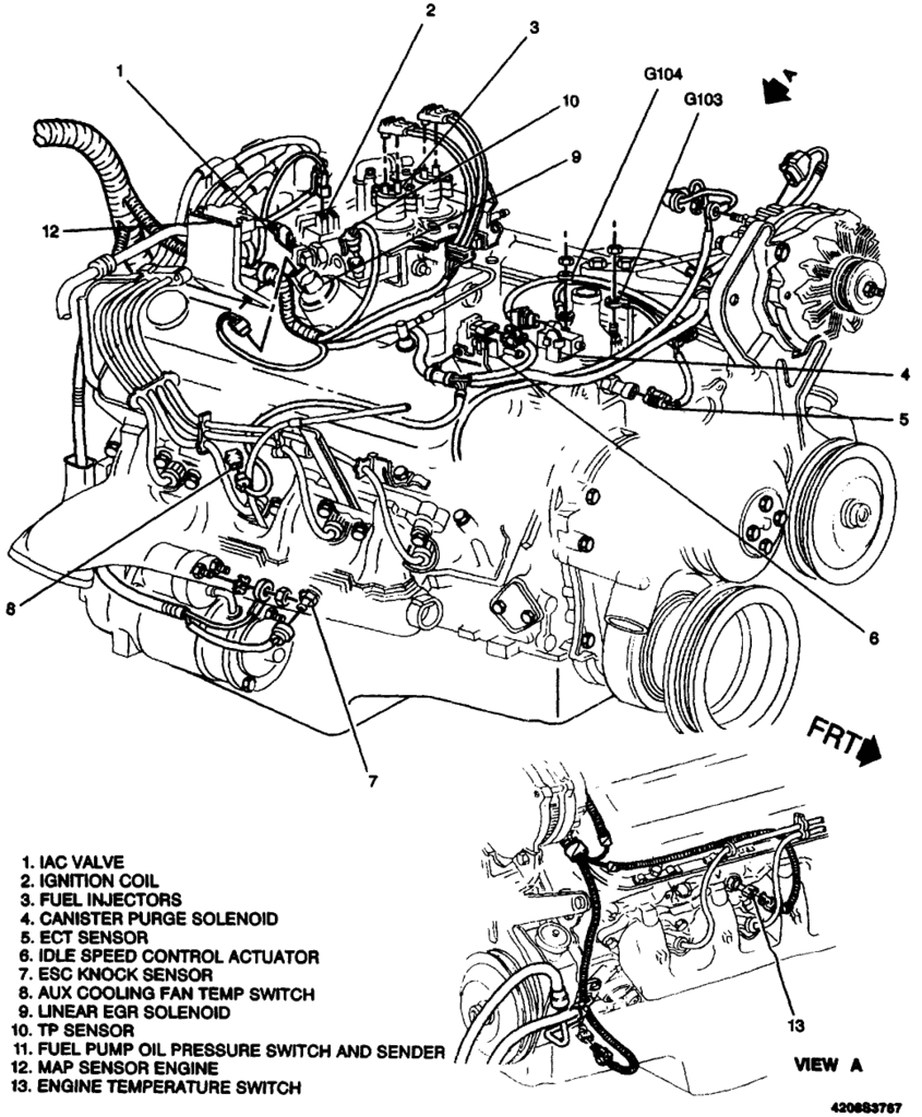1996 chevrolet k1500 5.7l wiring diagram