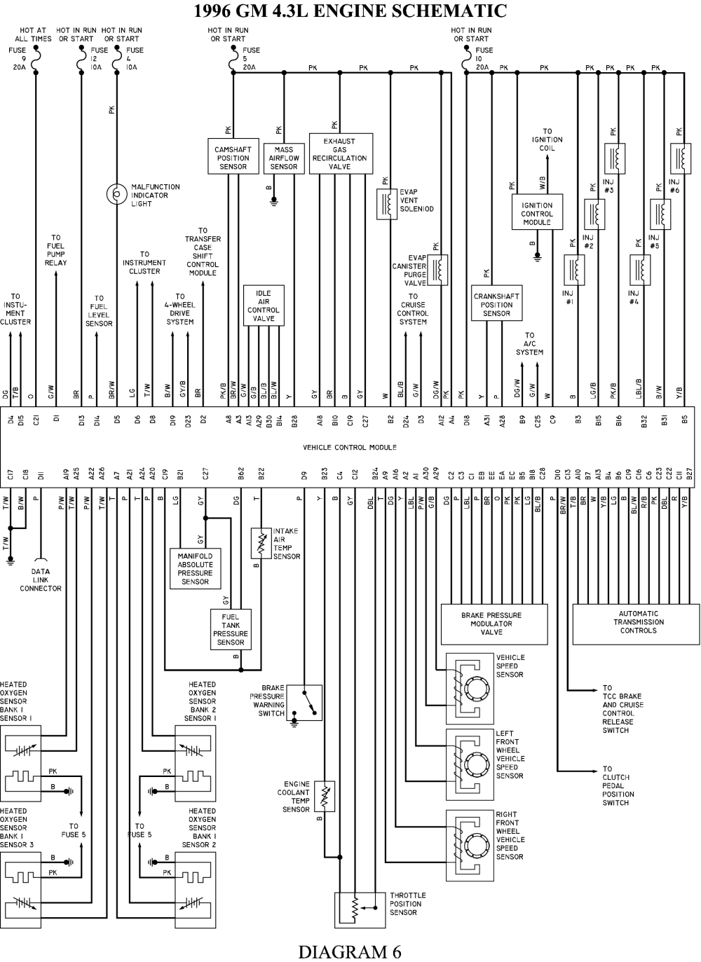 1996 chevy s10 fuse box diagram