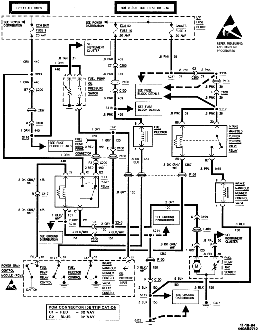1996 chevy s10 fuse box diagram
