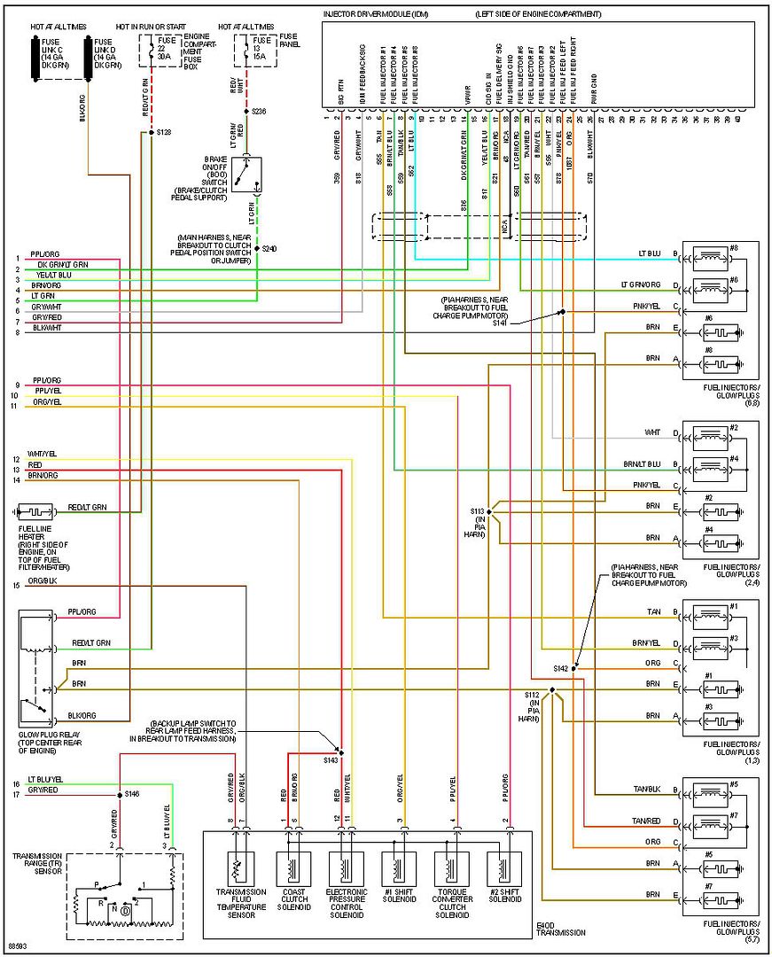 1996 e350 with 460 injector wiring diagram