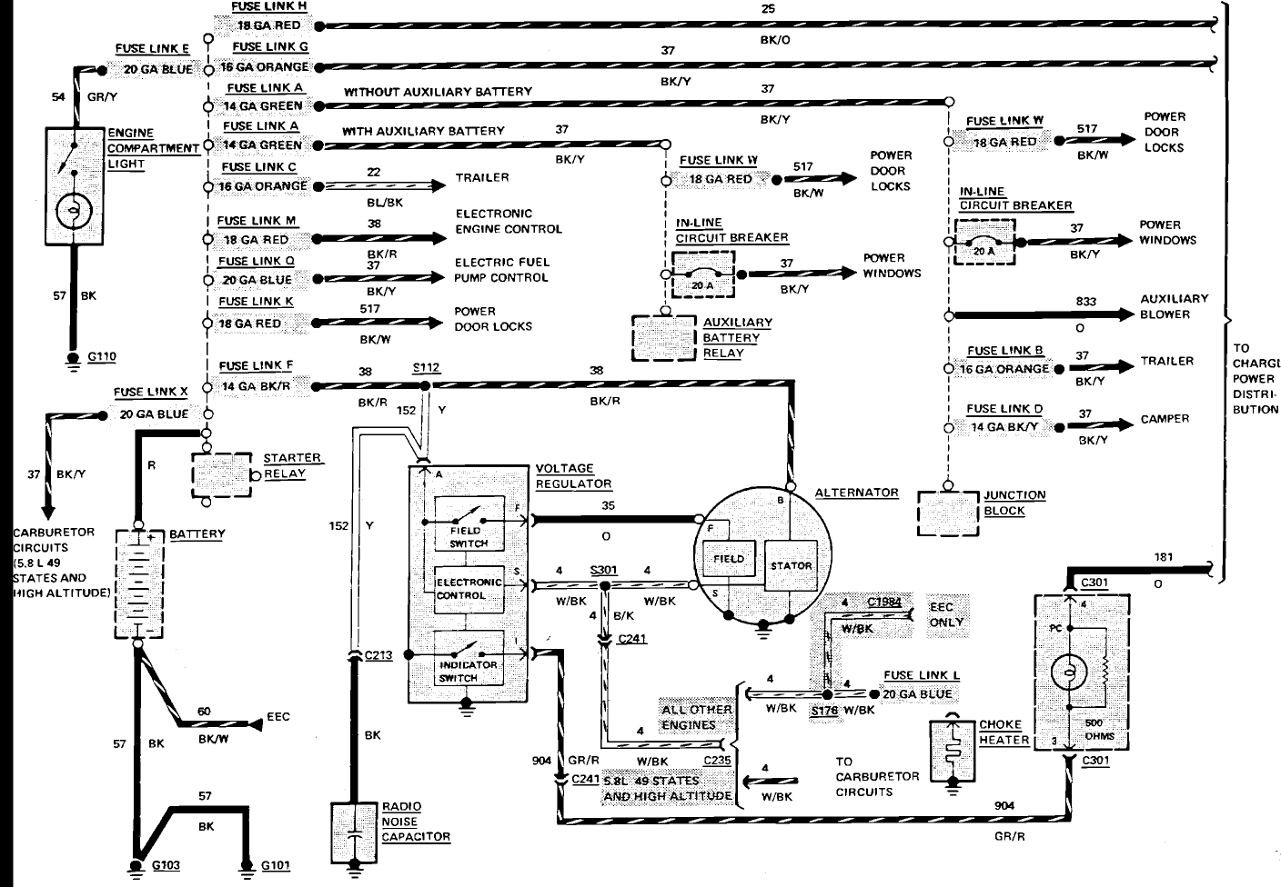 1996 e350 with 460 injector wiring diagram