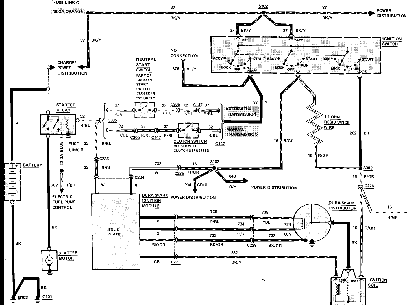 1996 e350 with 460 injector wiring diagram