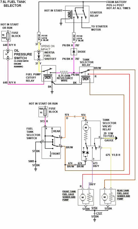 1996 e350 with 460 injector wiring diagram