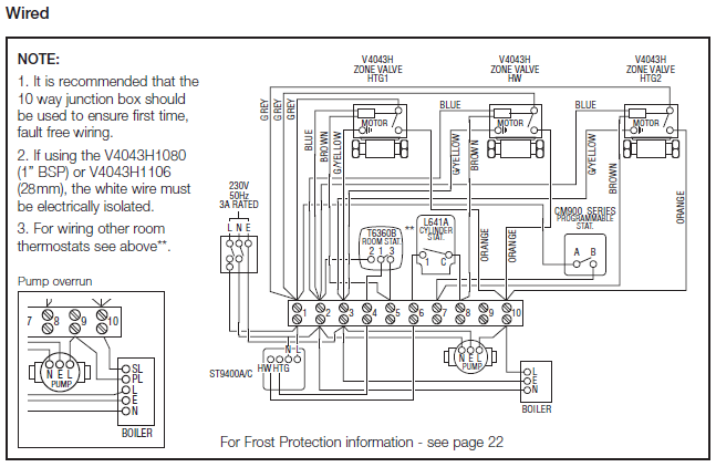 1996 ford windstar fuse box diagram 1996 ford windstar fuse box diagram