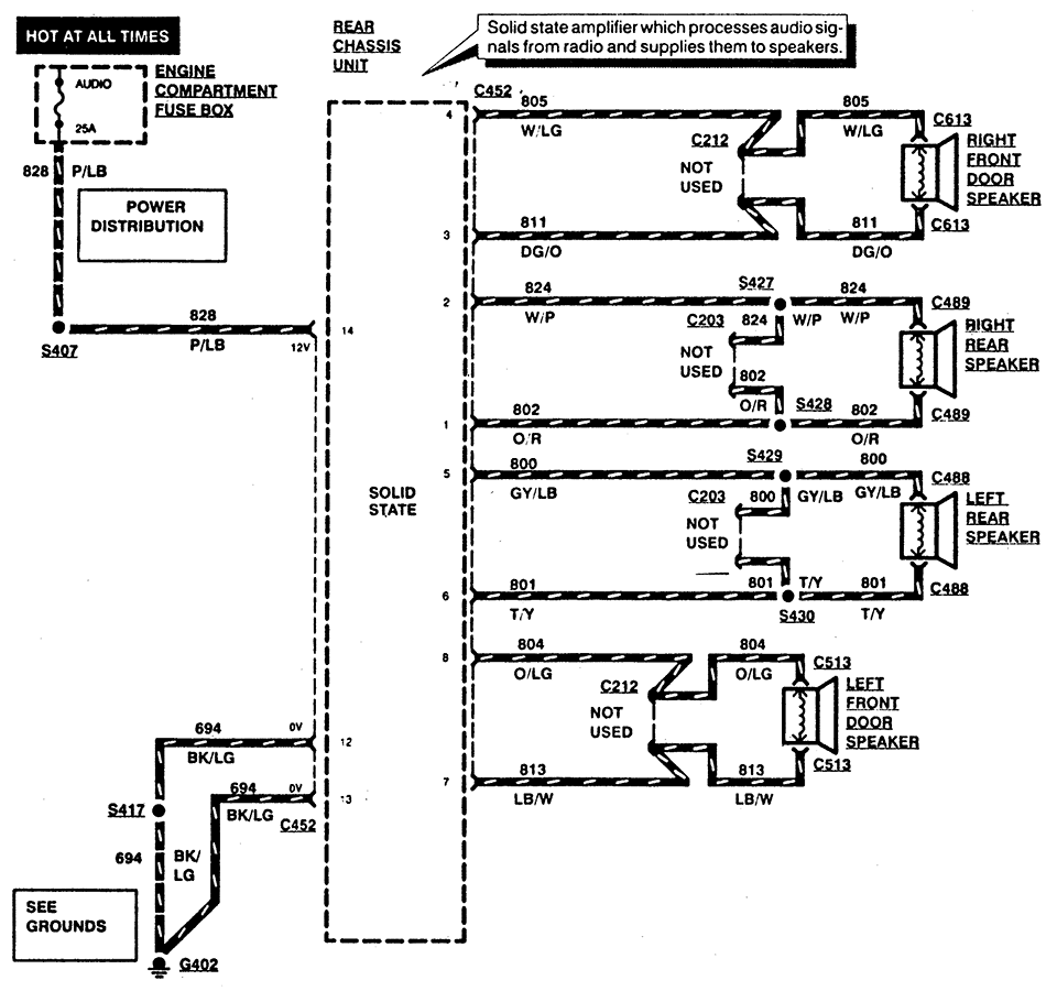 1996 grand marquis eatc wiring diagram