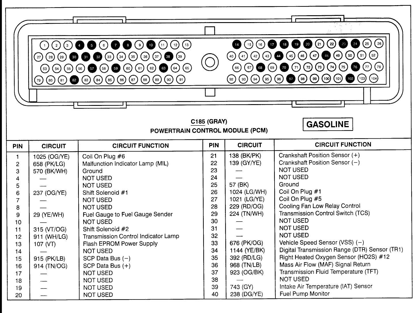 1996 grand marquis fuse box diagram