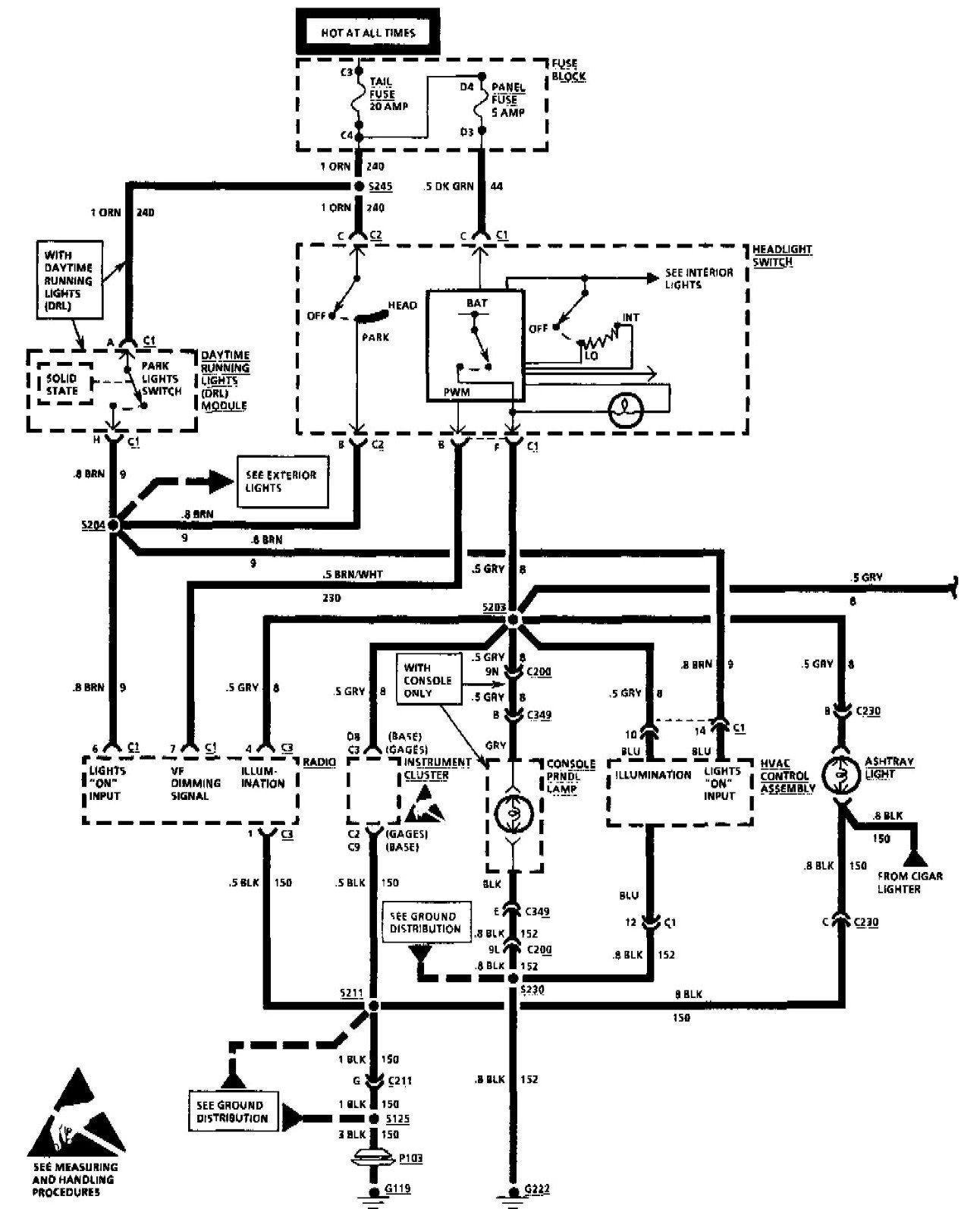 1996 harley flhr headlight wiring diagram