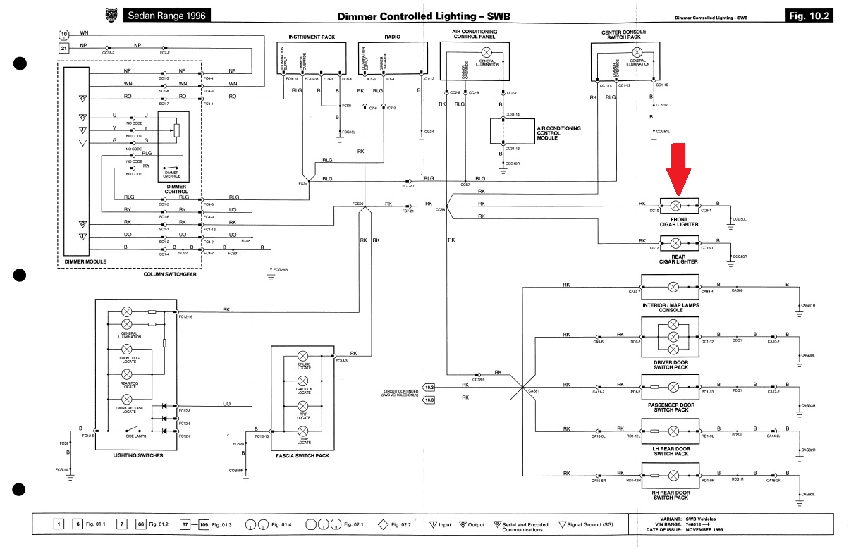 1996 mazda b2300 fuse panel diagram