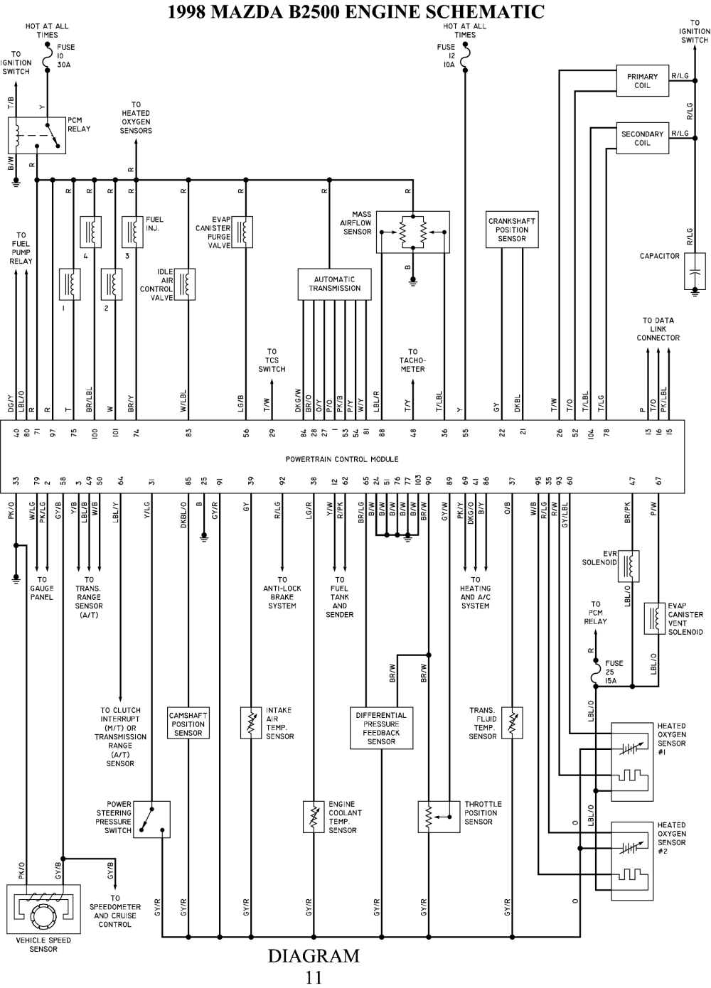 1996 mazda b2300 radio wiring diagram