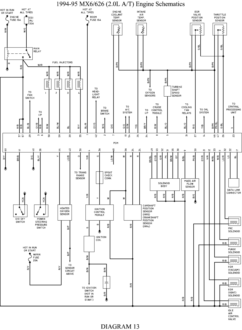 1996 mazda mx6 / ford probe wiring diagram