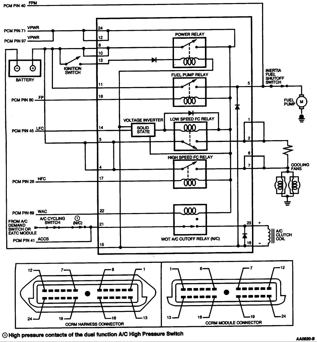 1996 mercury sable l integrated control panel wiring diagram