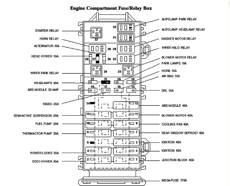 1996 mercury sable l integrated control panel wiring diagram