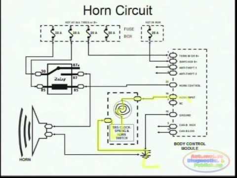 1996 mercury sable ls gen 3 integrated control panel wiring diagram