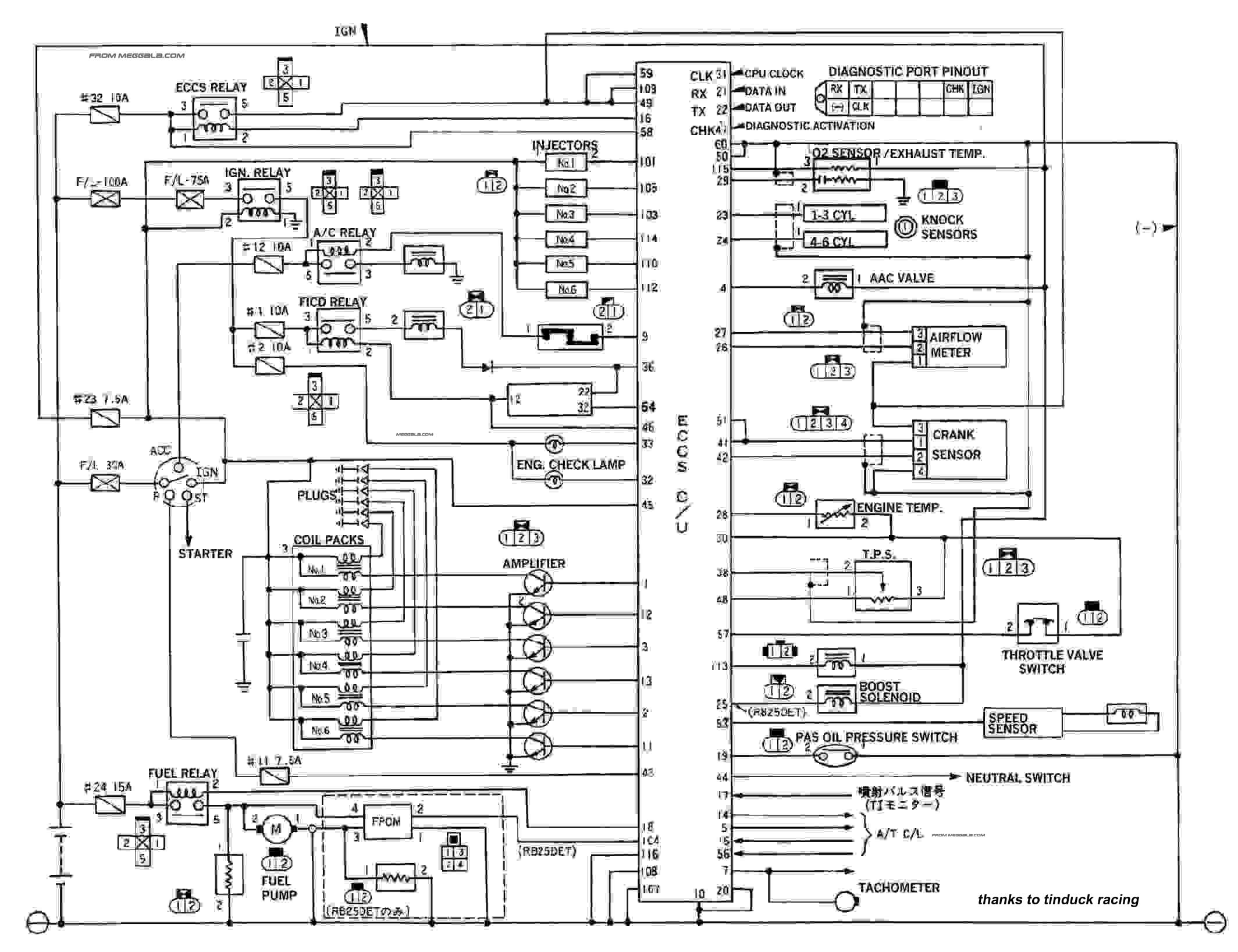 1996 nissan 200sx radio wiring diagram