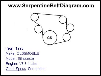 1996 oldsmobile 88 serpentine belt diagram