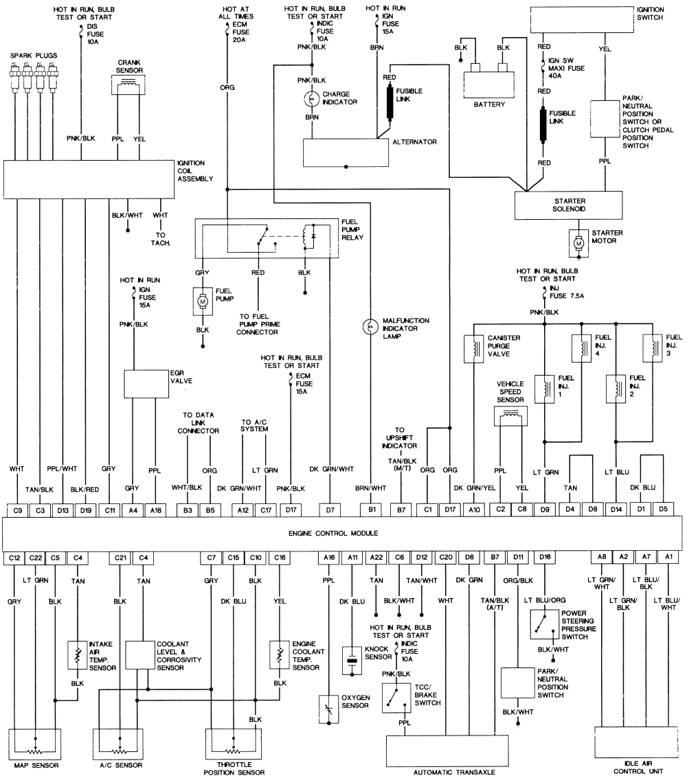 1996 oldsmobile cutlass ciera wiring diagram