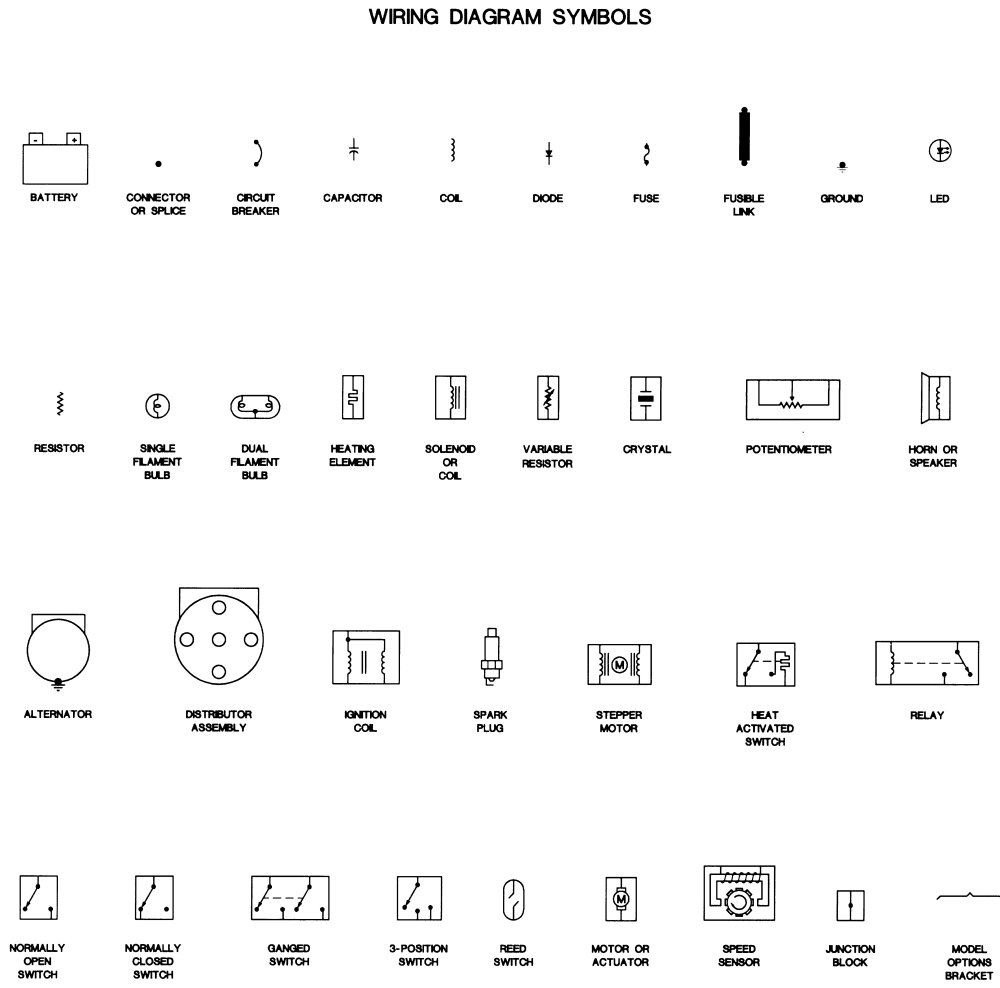 1996 oldsmobile cutlass ciera wiring diagram autozone