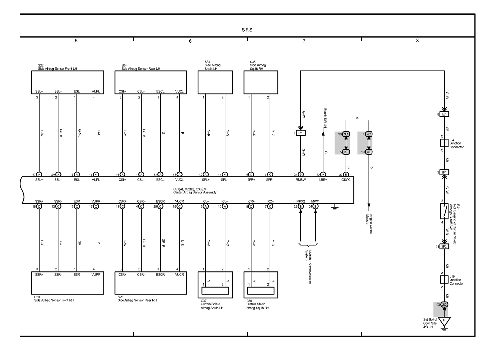 1996 oldsmobile cutlass ciera wiring diagram autozone 1996 oldsmobile cutlass ciera wiring diagram autozone