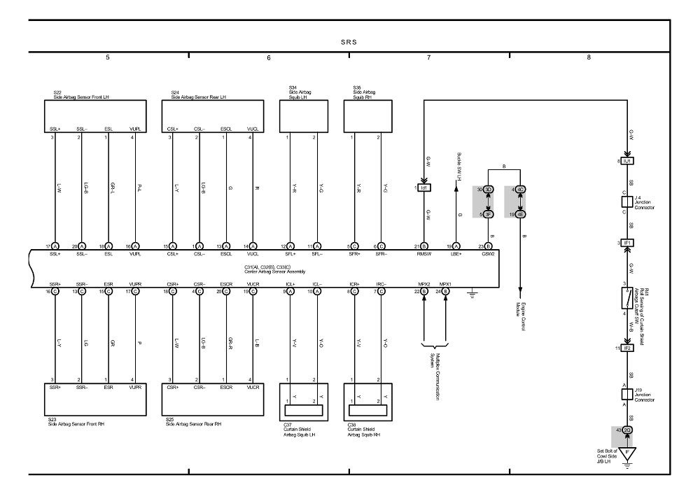 1996 oldsmobile cutlass ciera wiring diagram autozone