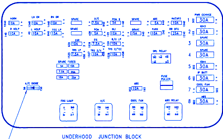 1996 saturn sl1 wiring diagram