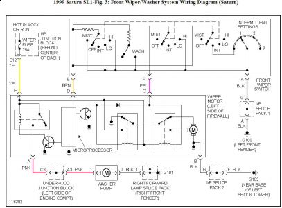 1996 saturn sl1 wiring diagram