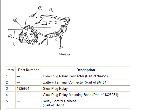 1997 7.3 Glow Plug Relay Wiring Diagram