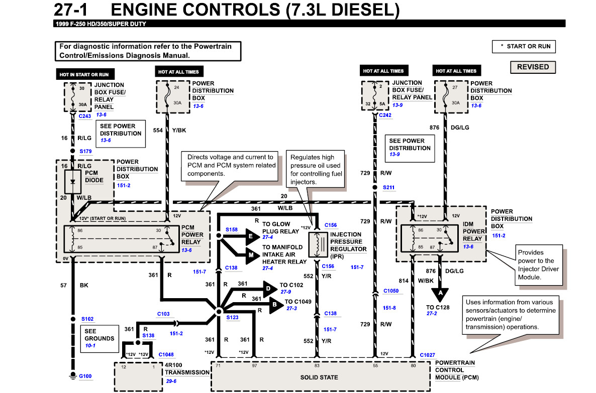 1997 7.3 Glow Plug Relay Wiring Diagram