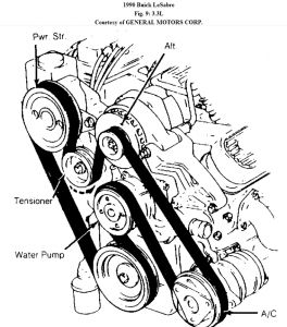 1997 buick lesabre serpentine belt diagram