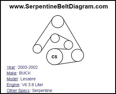 1997 buick lesabre serpentine belt diagram