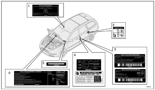 1997 chevy camaro vin k alternator wiring diagram