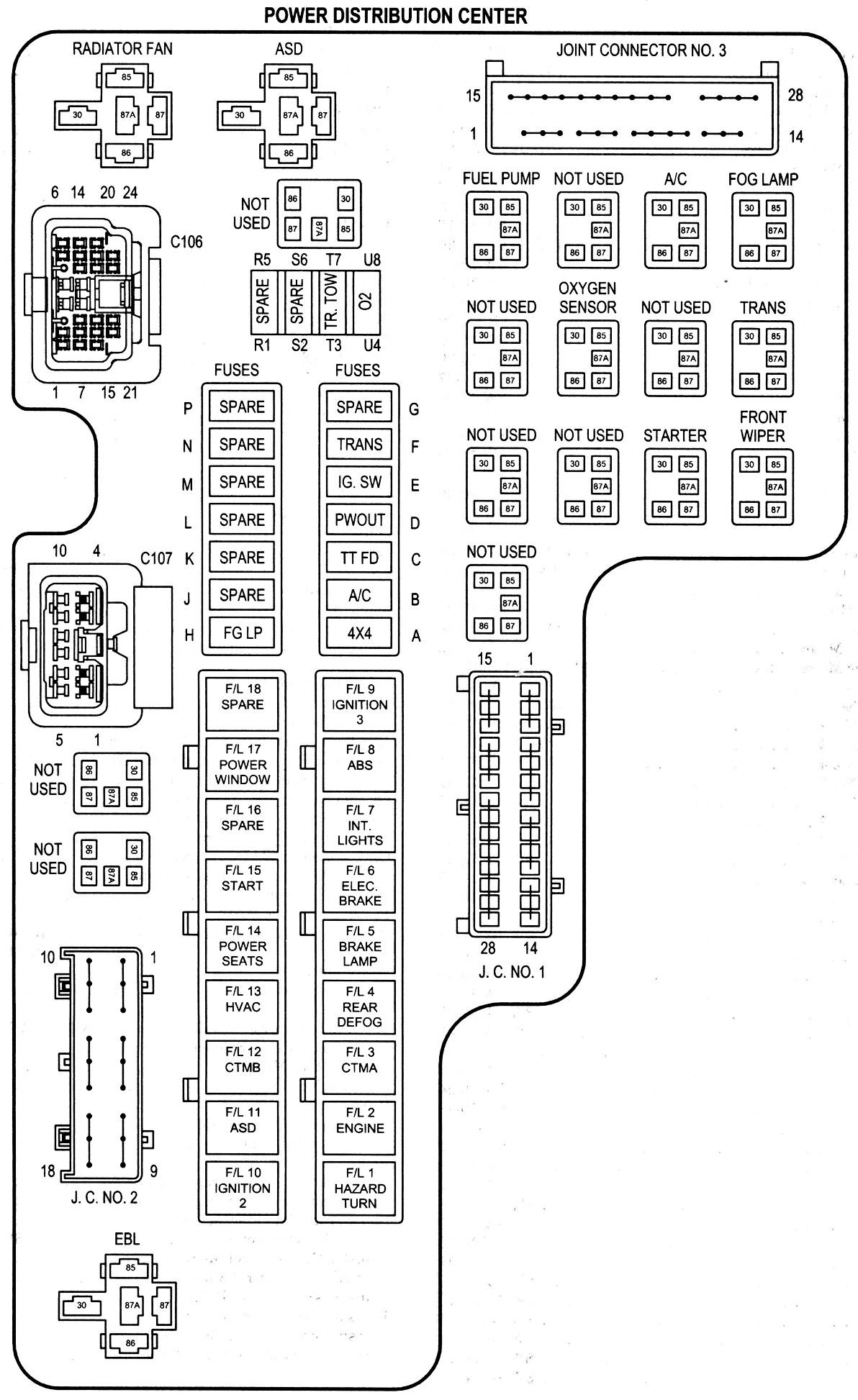 1997 dodge dakota fuse box diagram