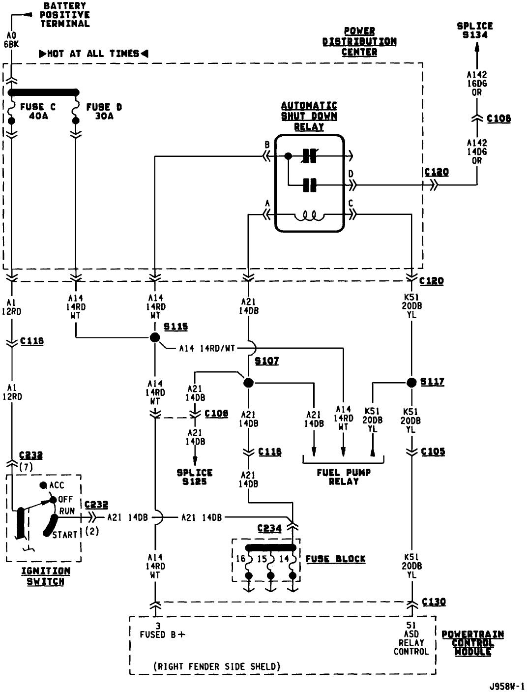 1997 dodge dakota fuse box diagram