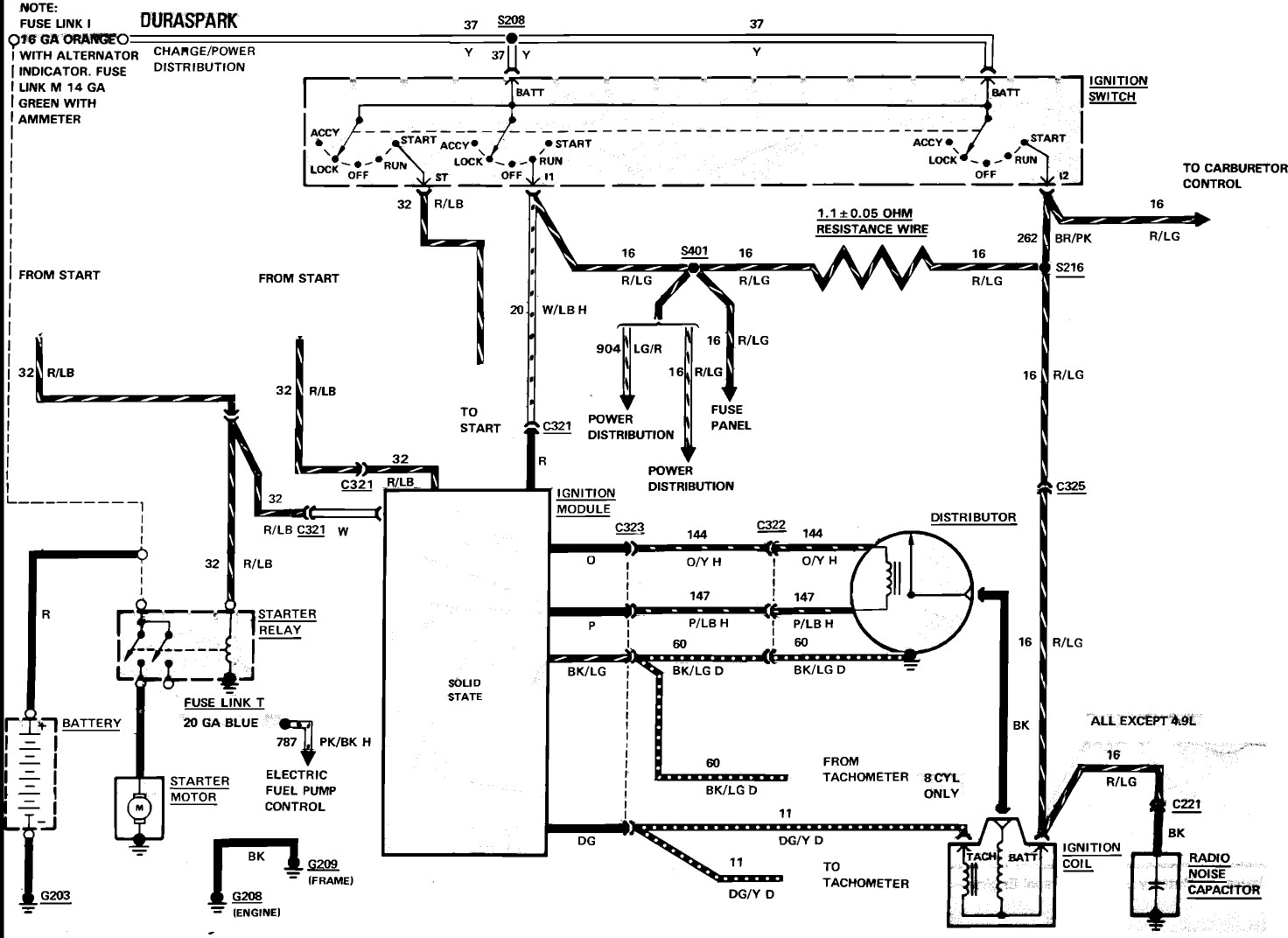 Ford Starter Solenoid Wiring Diagram from schematron.org