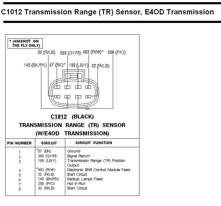 1997 ford f250 7.3 diesel starter solenoid wiring diagram