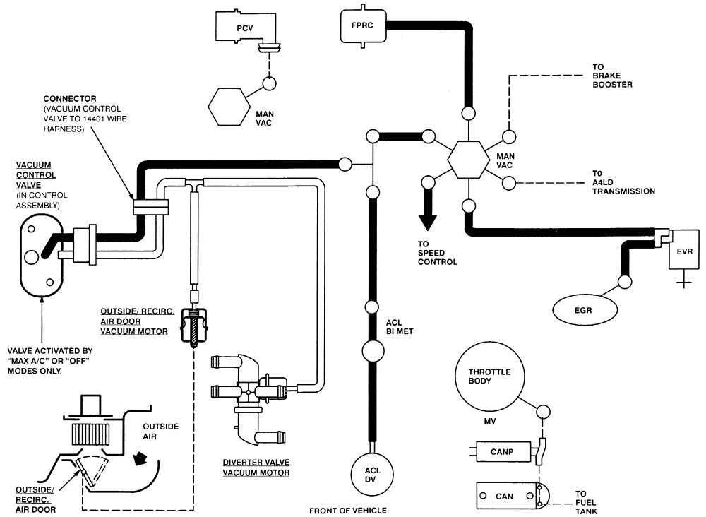 1997 ford ranger xlt 2.3 liter wiring diagram