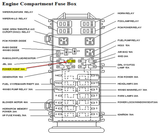 1997 ford ranger xlt 2.3 liter wiring diagram