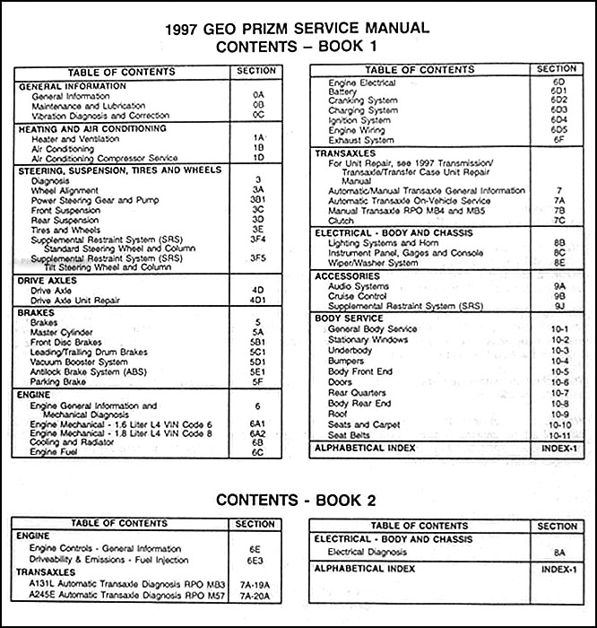 1997 geo metro 1.3l engine wiring diagram