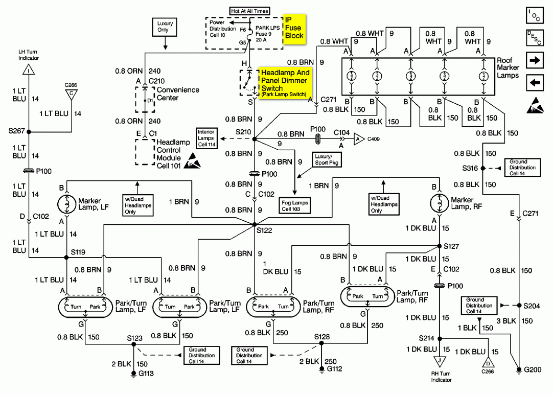 1997 gmc suburban wiring diagram for vcm