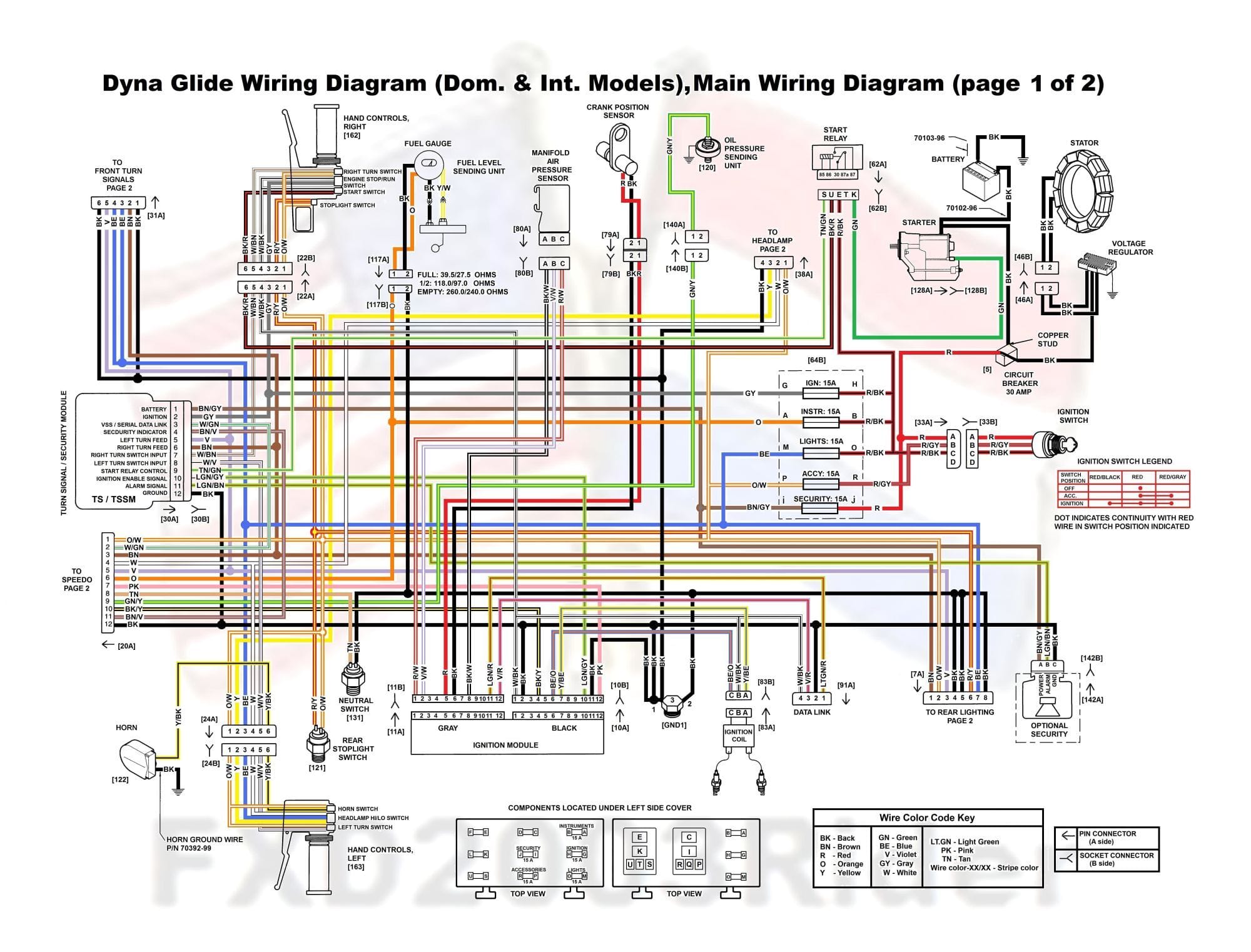 1997 harley davidson fatboy wiring diagram