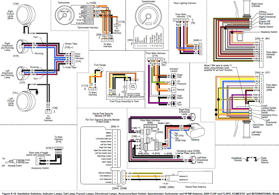 1997 Harley Roadking Headlight And Passing Lamp Wiring Diagram