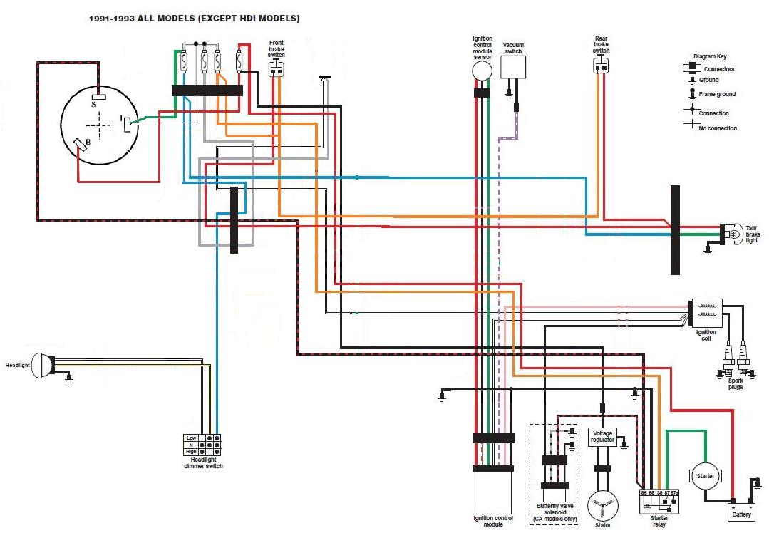 1997 Harley Roadking Headlight And Passing Lamp Wiring Diagram