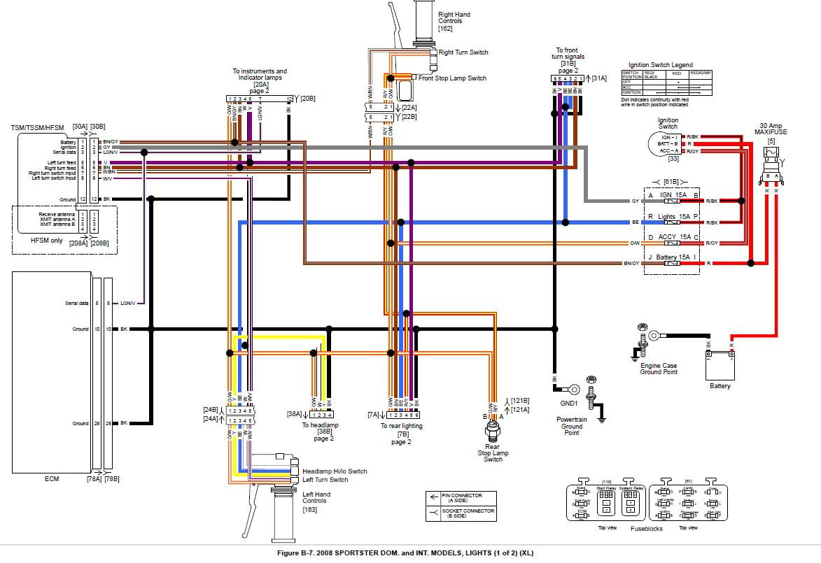 1997 harley roadking headlight and passing lamp wiring diagram