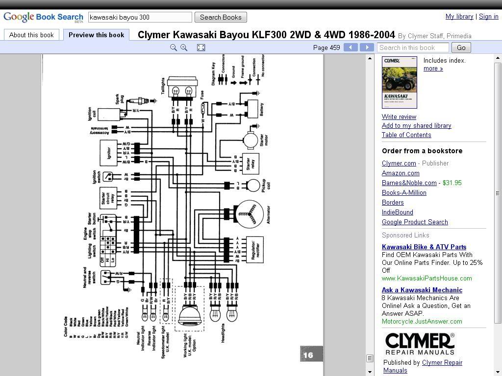 1997 kawasaki bayou wiring diagram ignition system