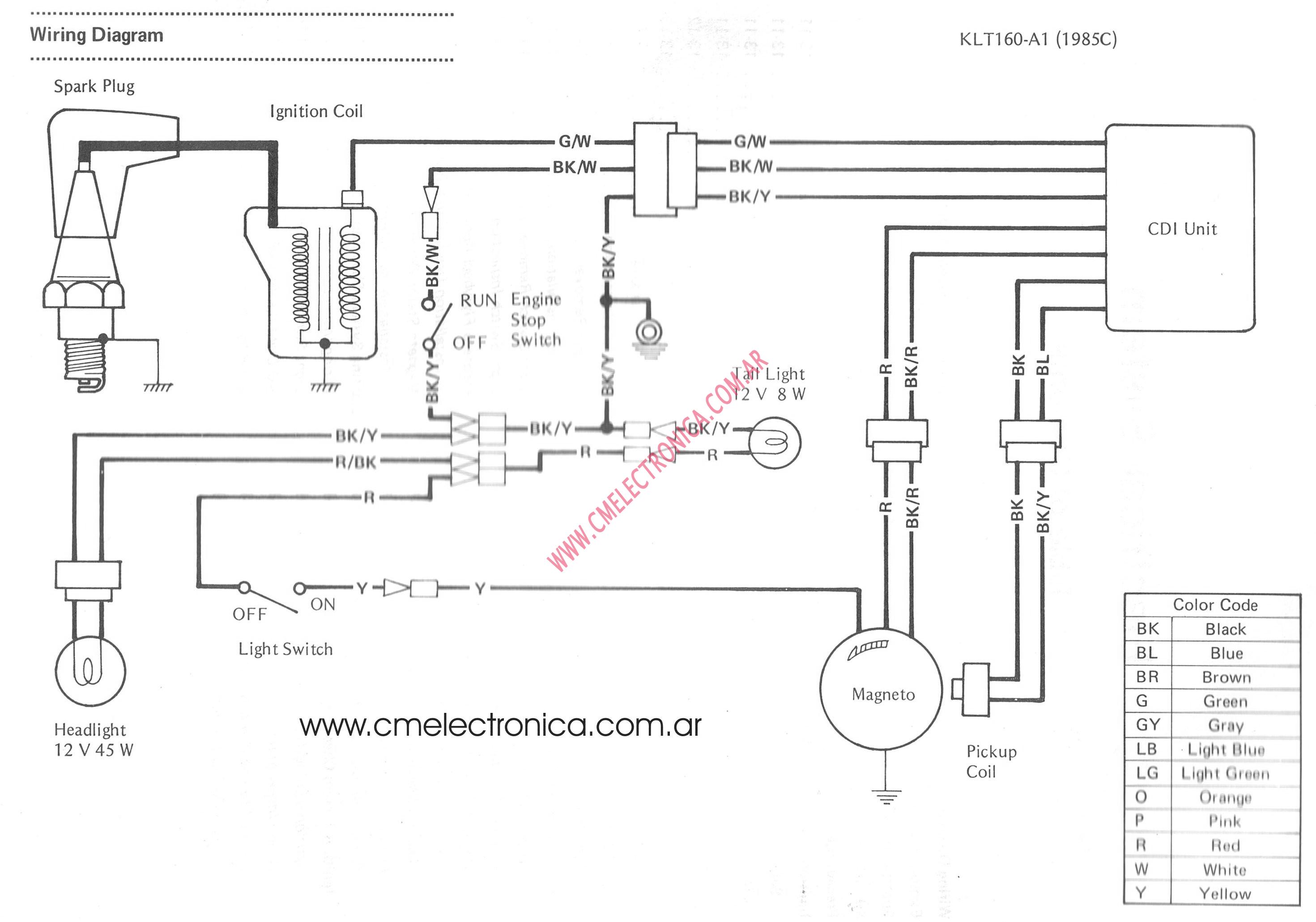 1997 kawasaki bayou wiring diagram ignition system